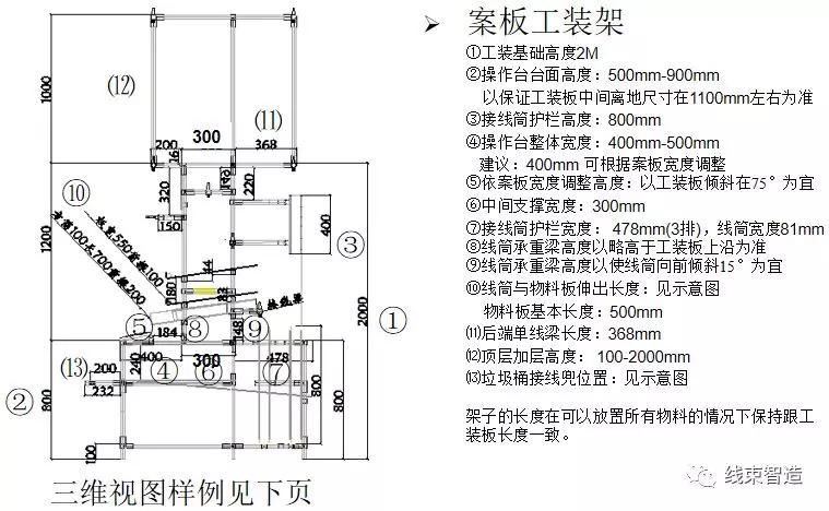点击进入看图评论