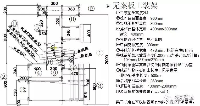 点击进入看图评论