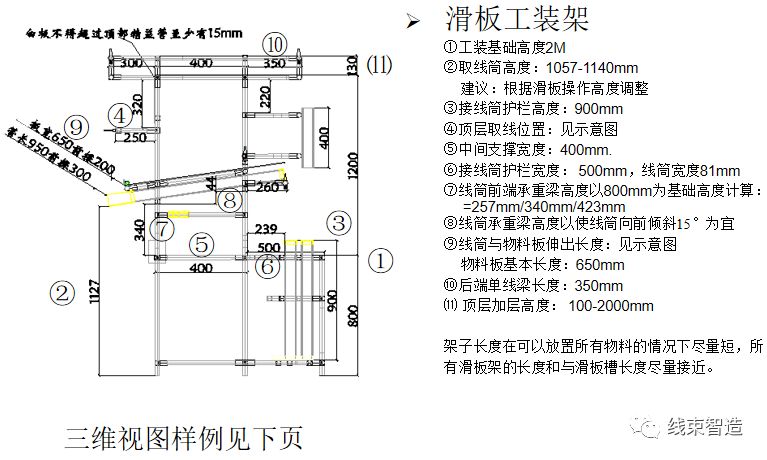 点击进入看图评论