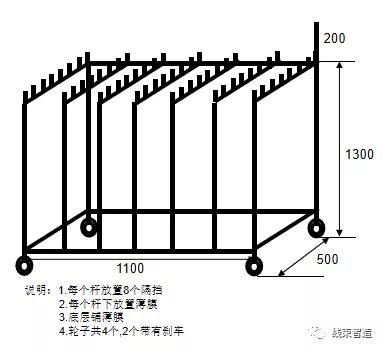 点击进入看图评论