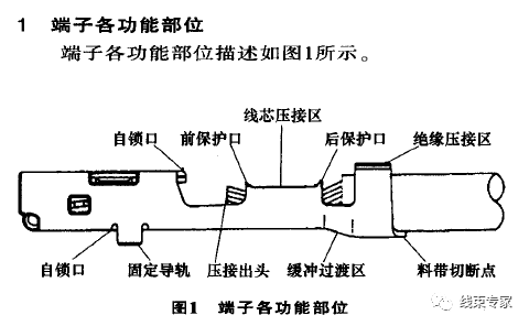 点击进入看图评论