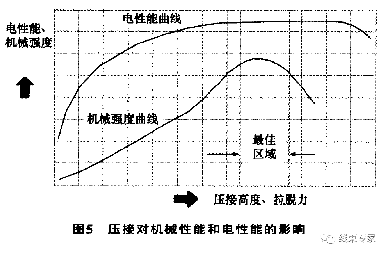 点击进入看图评论