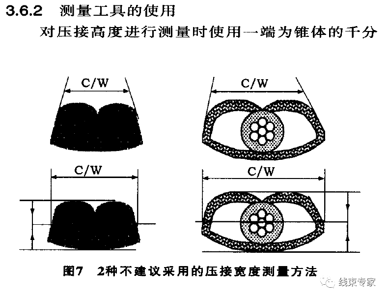 点击进入看图评论