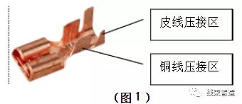 点击进入看图评论