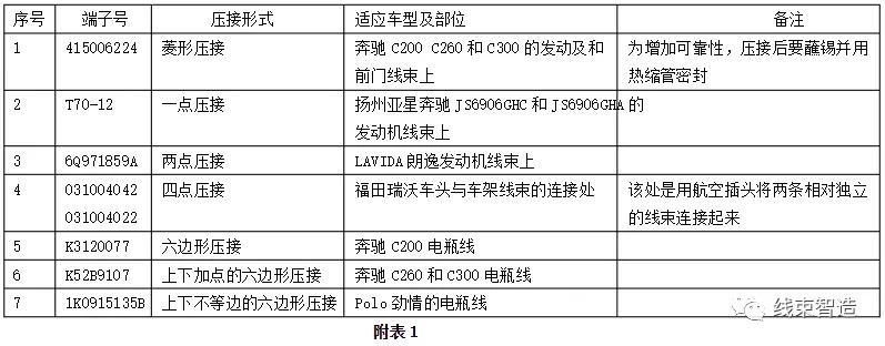 点击进入看图评论