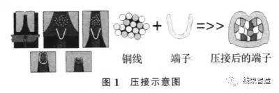 点击进入看图评论
