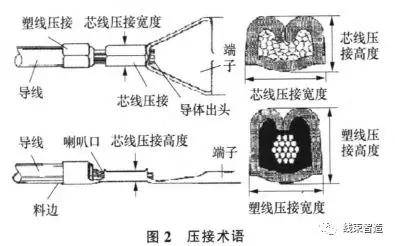 点击进入看图评论