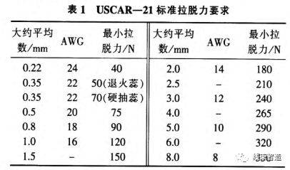 点击进入看图评论
