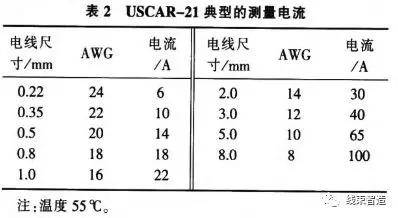 点击进入看图评论