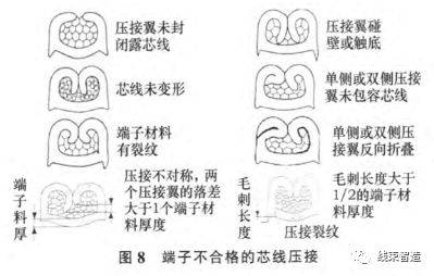 点击进入看图评论