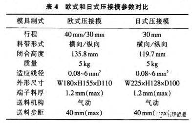 点击进入看图评论