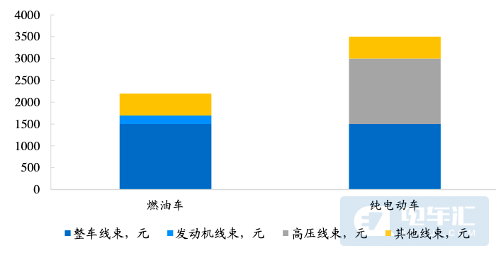 点击进入看图评论