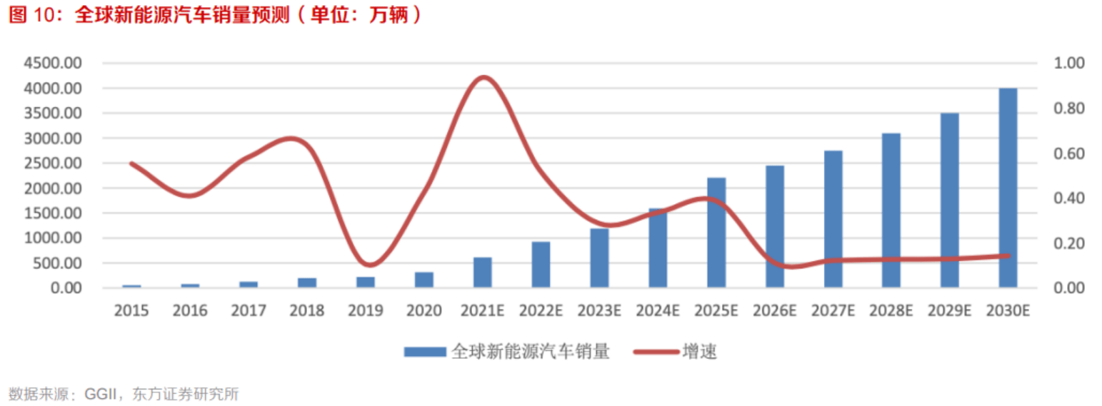 点击进入看图评论