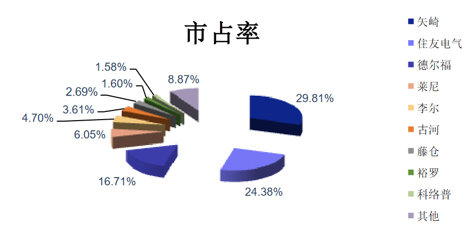 点击进入看图评论