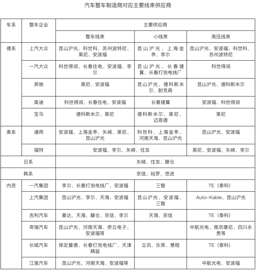 点击进入看图评论