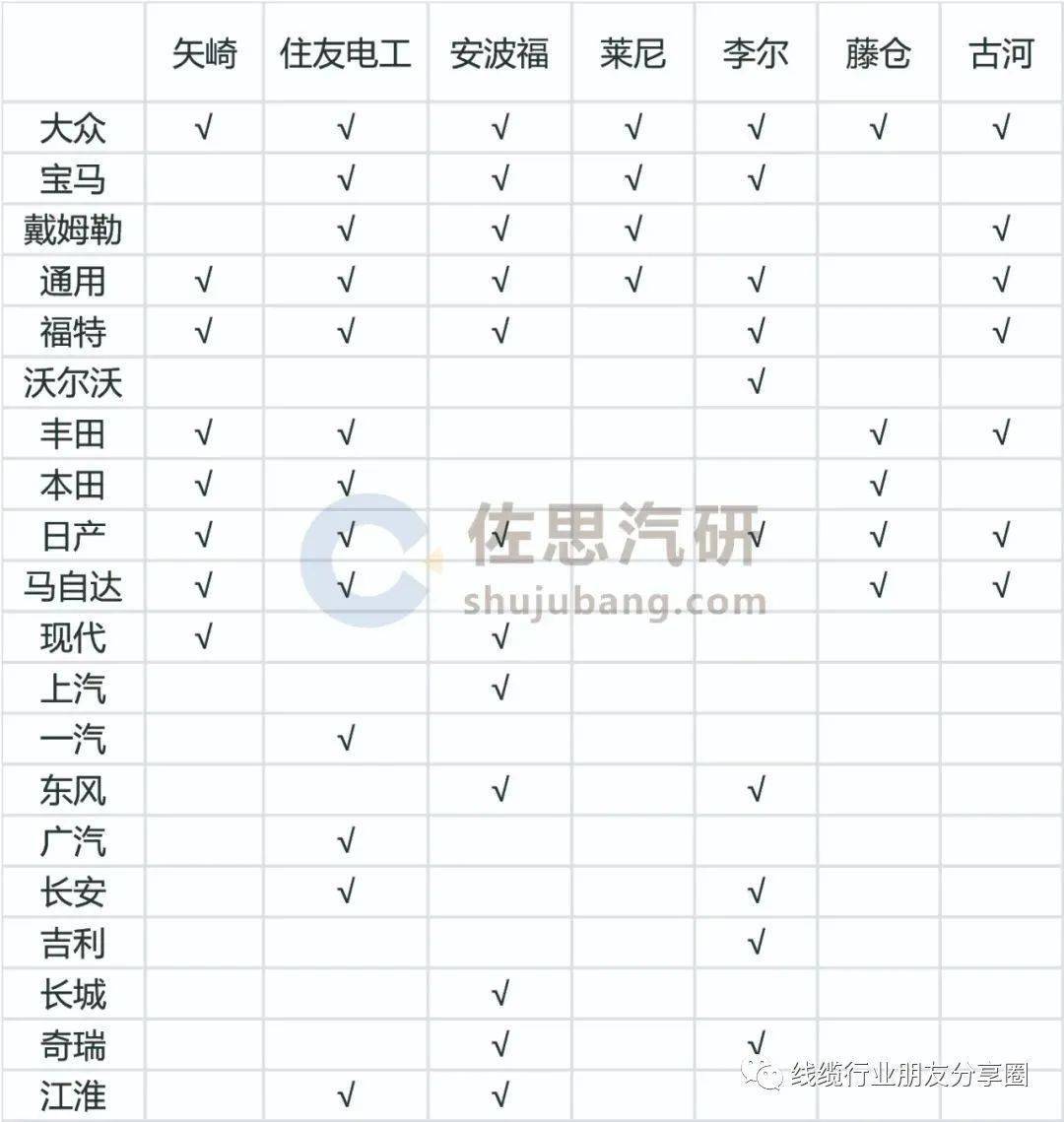 点击进入看图评论
