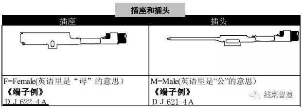 1658565279795669.png image.png
