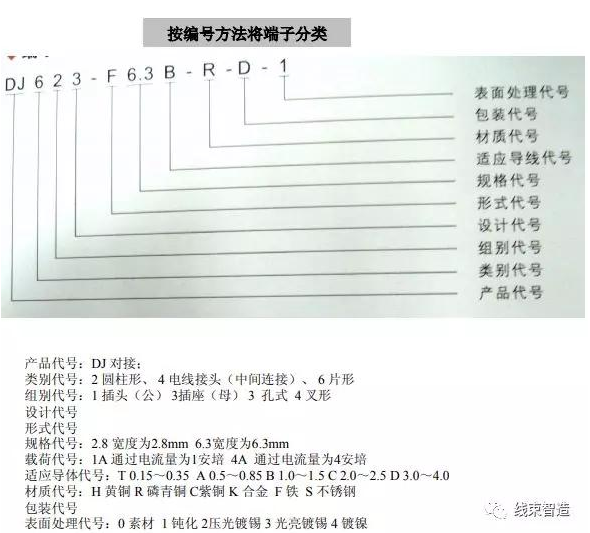 1658565340559212.png image.png