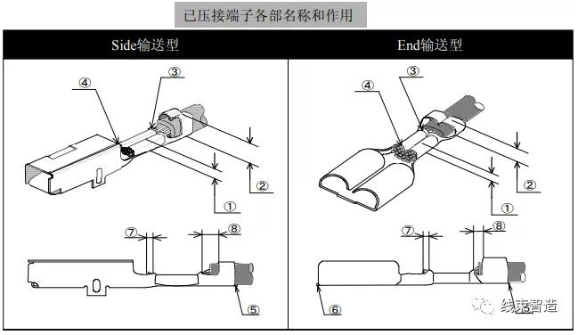 1658565405213938.png image.png