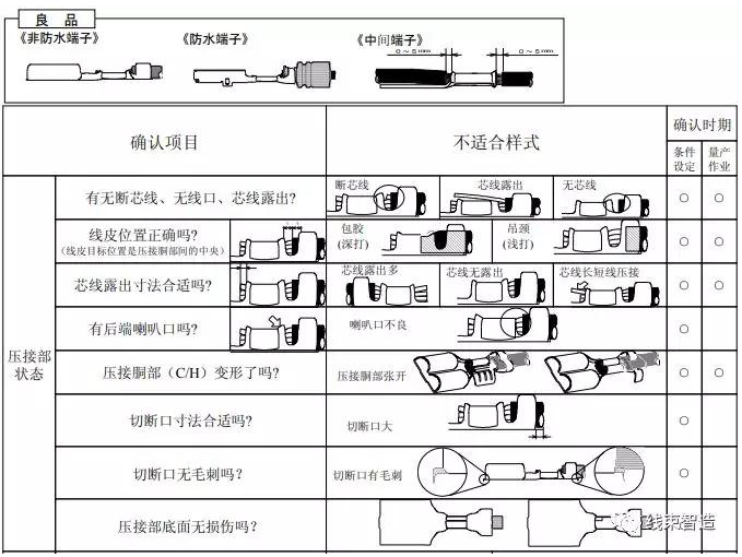 1658565441965364.png image.png