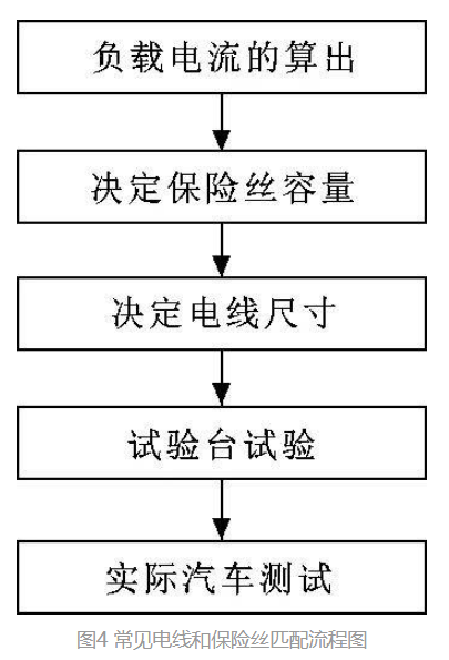 1661255606878347.png image.png