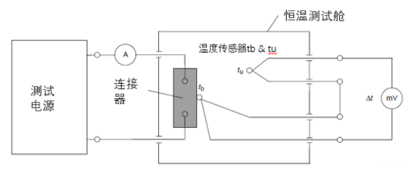 1663588478839741.png image.png