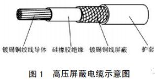 1665662909196345.png image.png