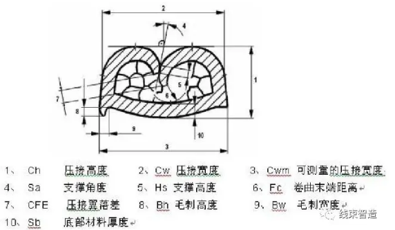 1692615191317072.png image.png