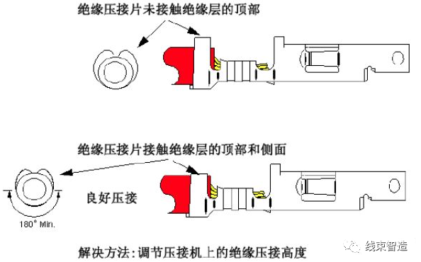 1692615259456004.png image.png
